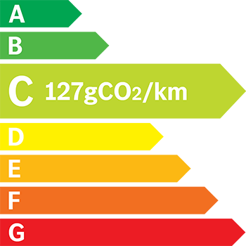 Étiquette énergie 127 g/km