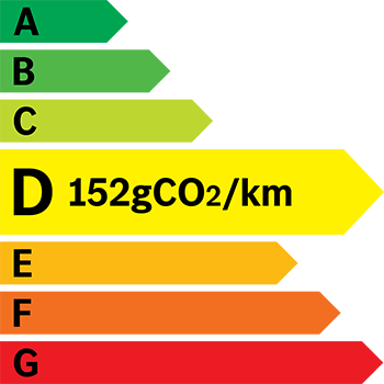 Étiquette énergie 152 g/km