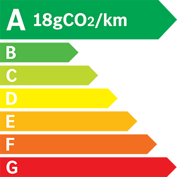Étiquette énergie 18 g/km
