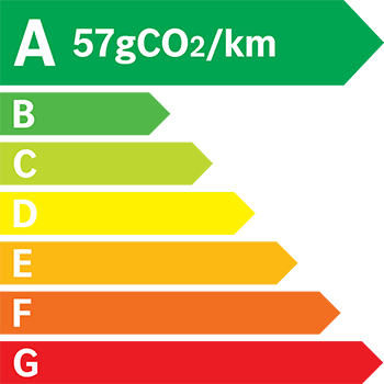 Étiquette énergie 57 g/km