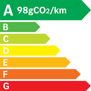 Étiquette énergie 98 g/km